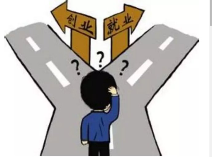 创业者必备的素质,创业者必备的素质有哪些