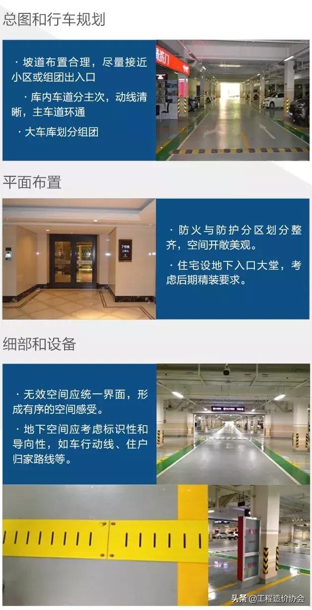 车库小柱网和大柱网的造价哪个高,地下车库柱网的大小分析