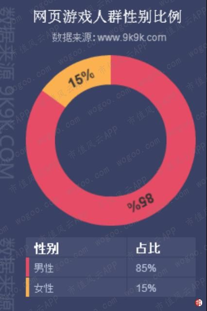 三七互娱游戏公司最新排名前50,三七互娱有什么好的游戏