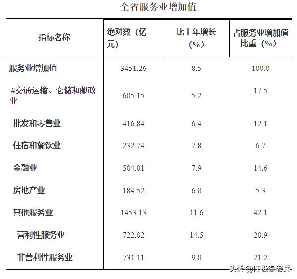软件行业如何创业的案例,软件公司转型物联网