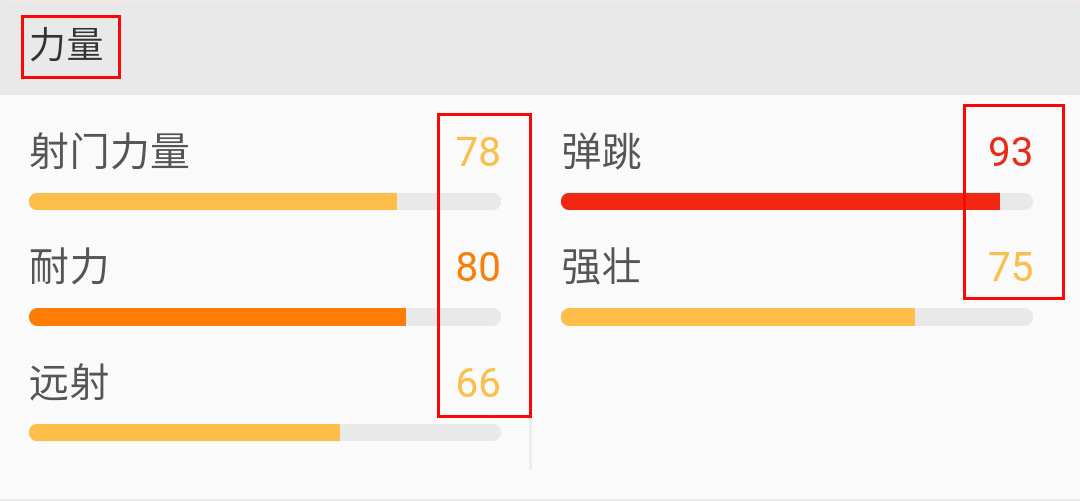深度｜绿茵舞者，暗夜精灵，足球城的非洲雄鹰博阿滕