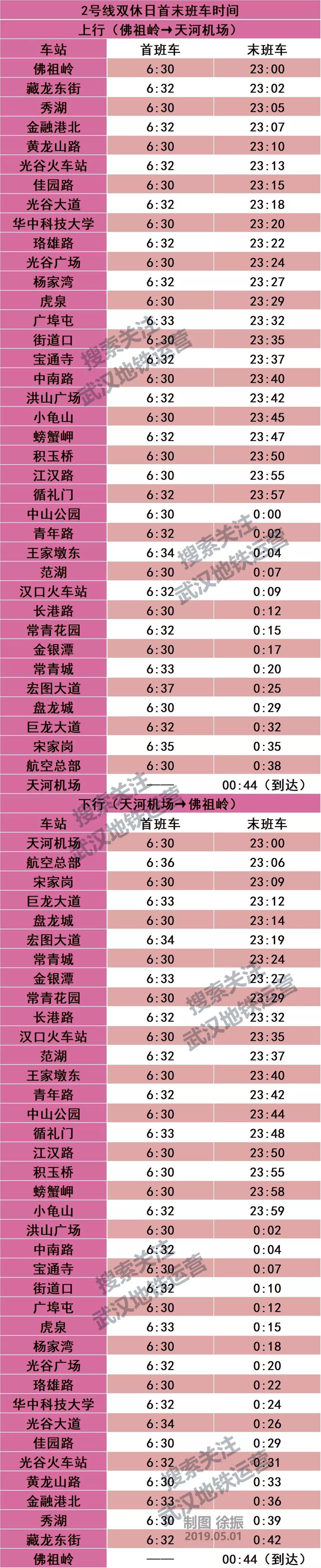 武汉地铁2号线汉口站时刻表,武汉地铁4号线五里墩时刻表