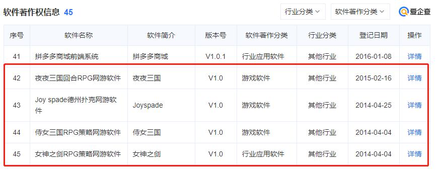 拼多多为什么老是推荐低价产品,拼多多高价商品靠什么维持单量