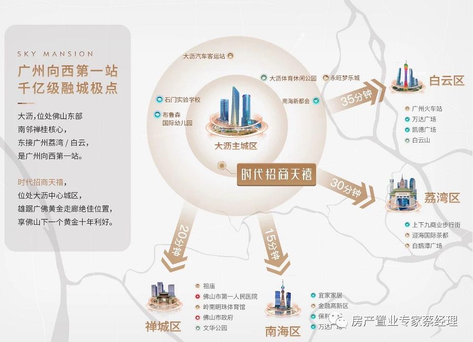 时代招商天禧旁边有没有地铁,时代招商天禧4房多少钱