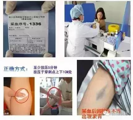 关于“检验报告”，这大概是最科学的一篇文章了