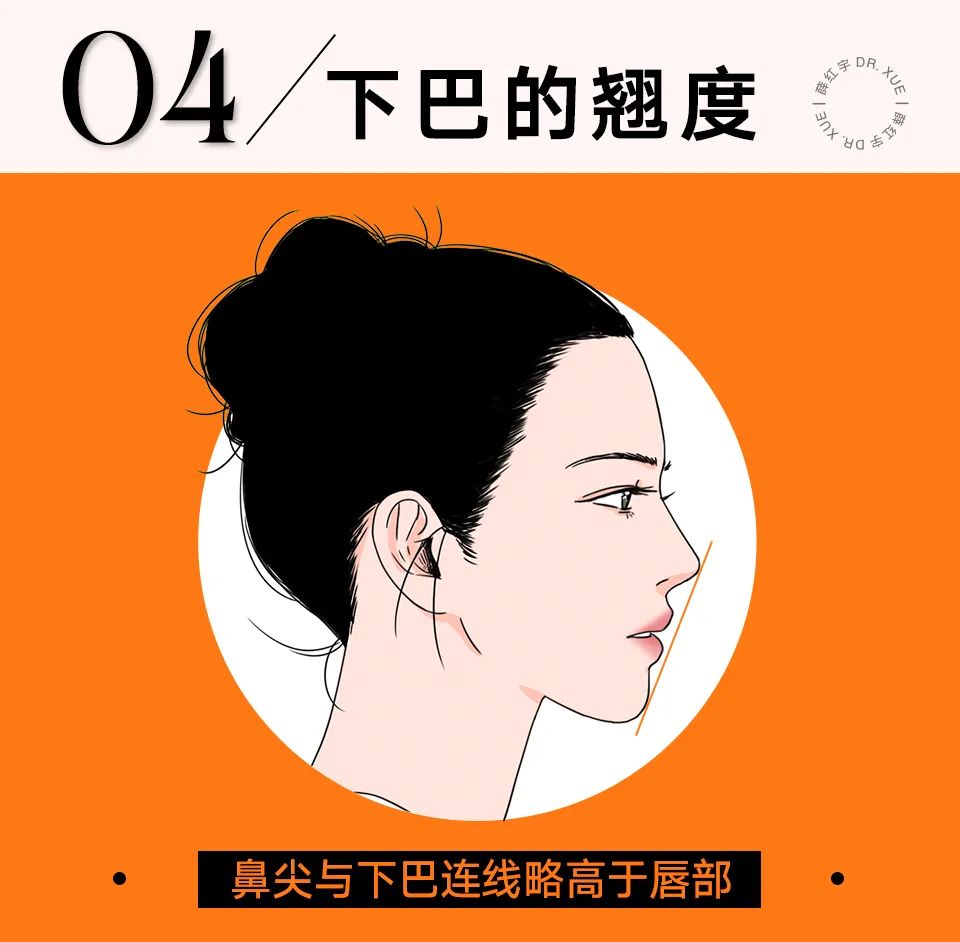 下巴宽厚的人,头尖下巴宽厚