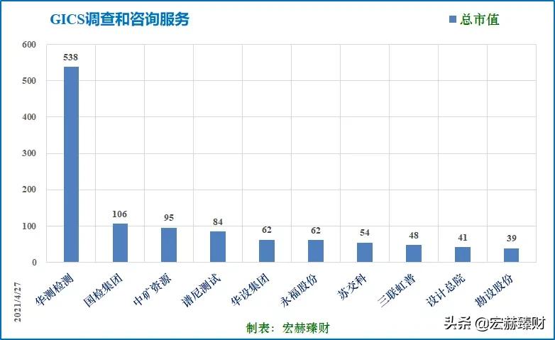 碳中和碳监测,碳中和查询