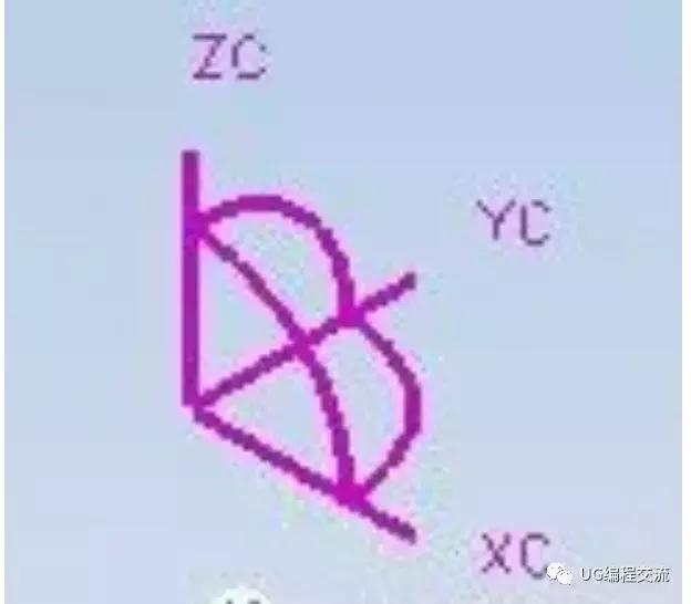 UG难倒无数刚入门新手的三种坐标系区别和用法，你是否也曾中招？