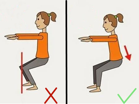 深蹲练到位,深蹲动作难吗