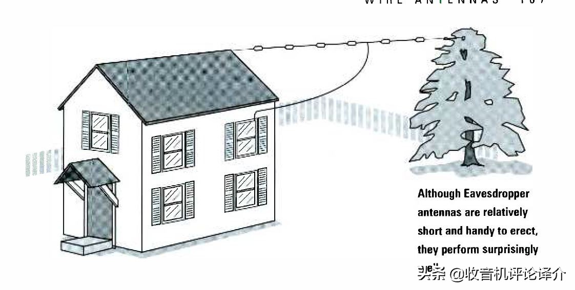 如何增强短波收音机的收音效果,短波收音机怎么调节频率