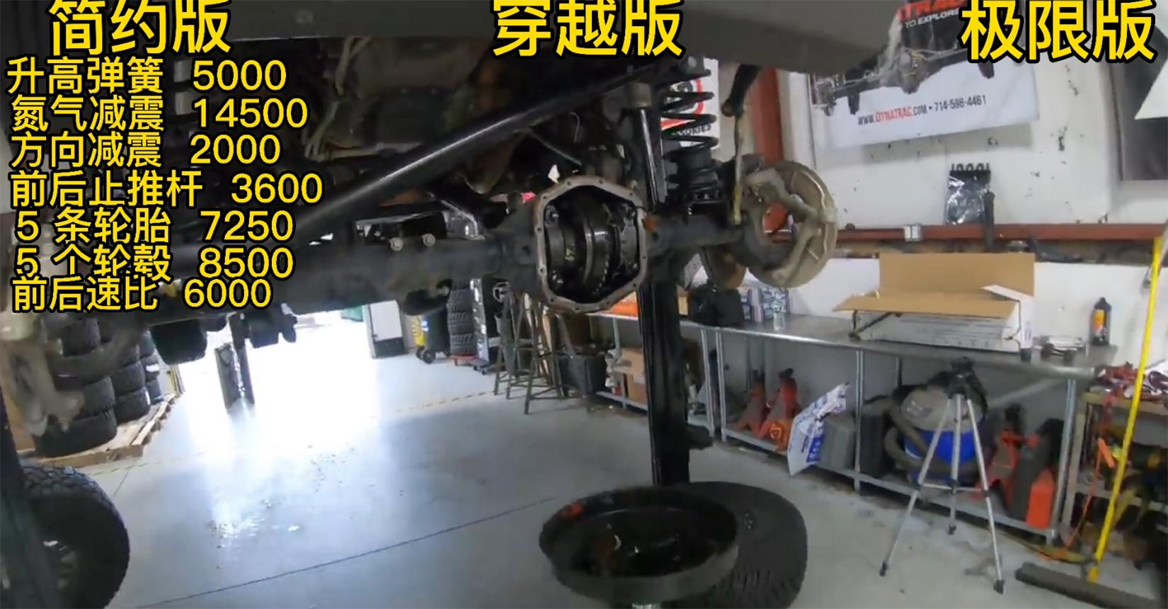 第五期牧马人特辑完结篇（上）（三种不同配置的预算费用）