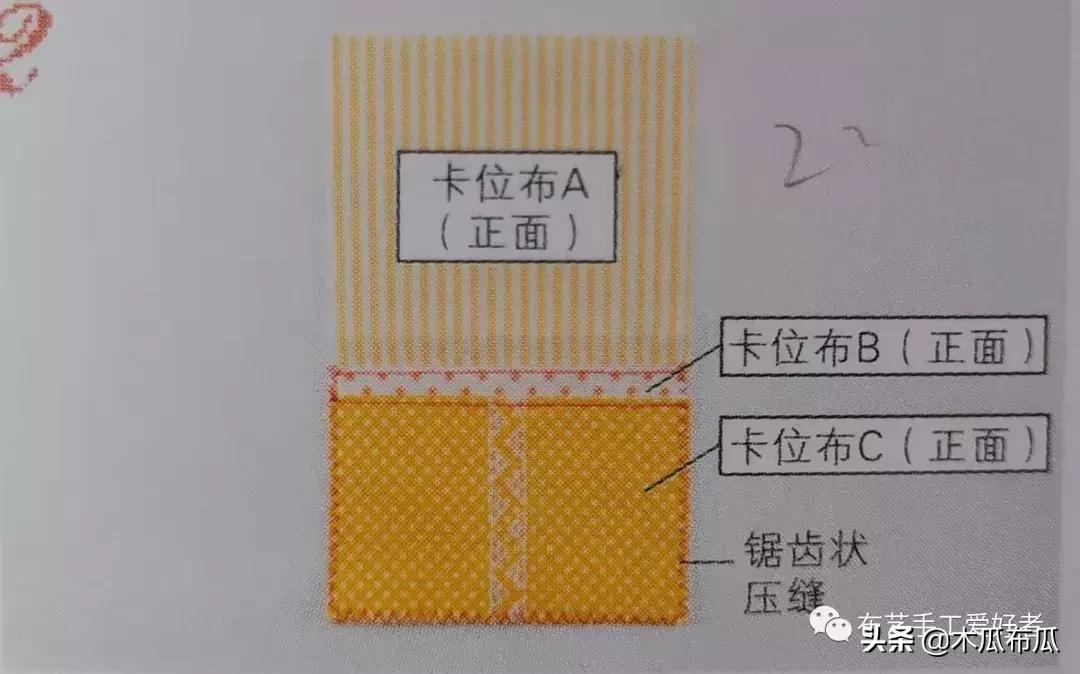 拉链布艺钱包的制作方法,布艺钱包2024年最新款