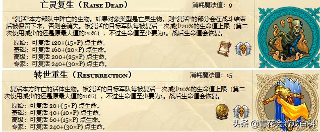 游戏基础常识是什么,游戏知识常识大全