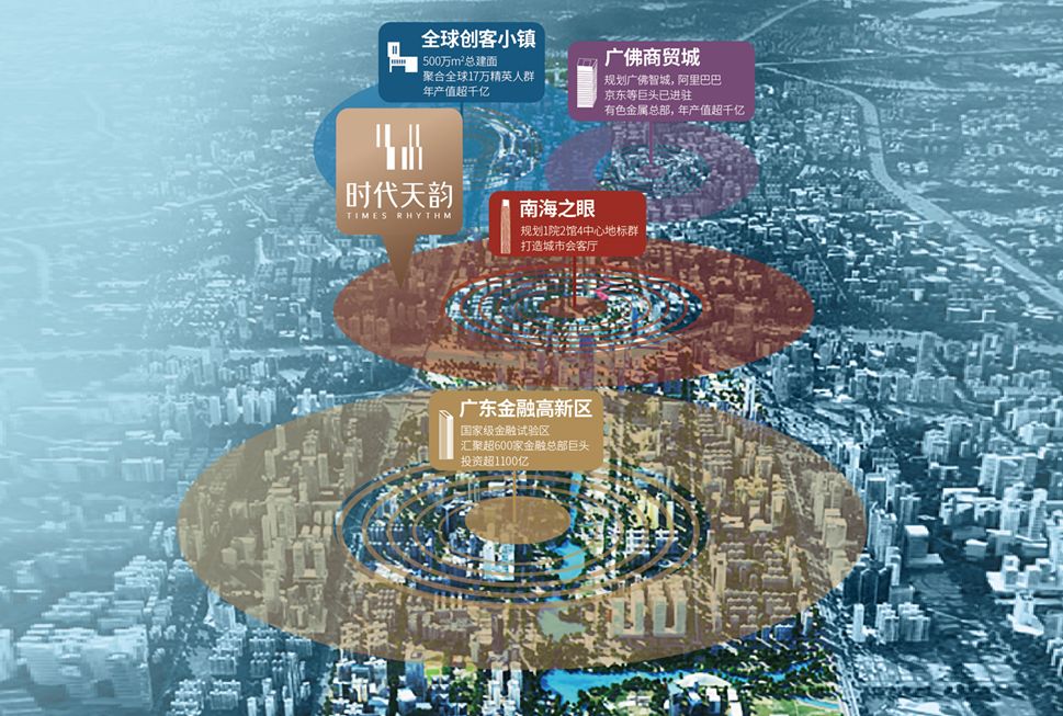 12个创业好项目,100个投资项目推荐