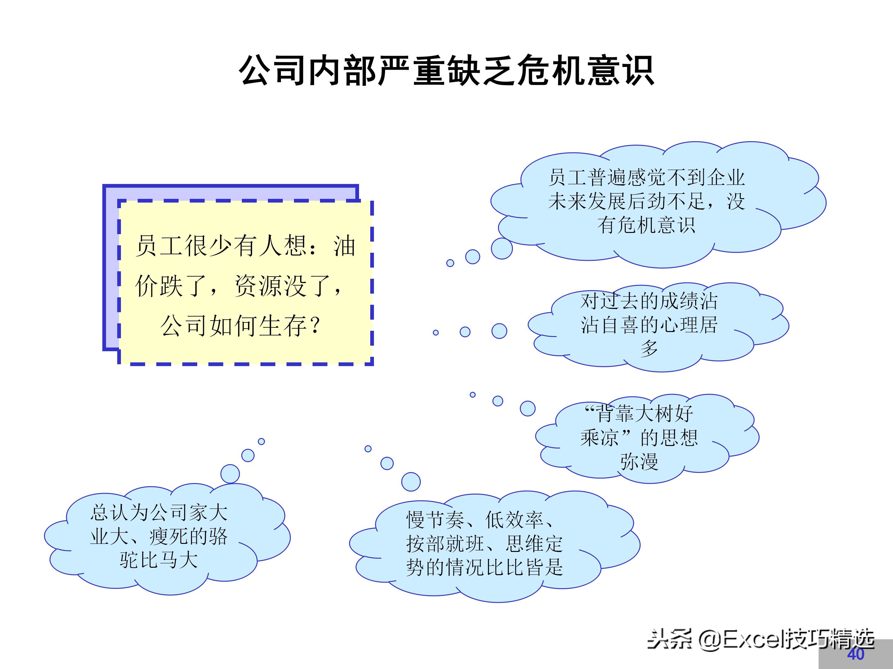 华为企业文化建设方案,链家企业文化建设方案