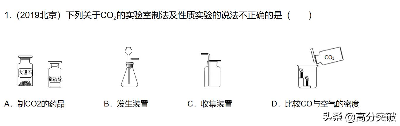 化学|高分突破「中考化学考点复习微课系列」4二氧化碳
