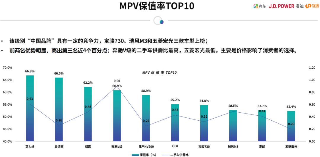 铃木日系车排行榜前十名,铃木轿车质量最好的三款