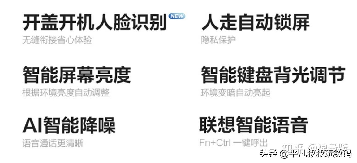 联想小新14pro酷睿高压版测评,新电脑怎样测评联想小新pro14