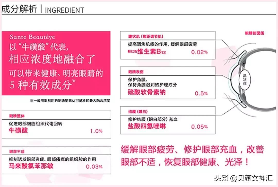 东京百元好物推荐,双十一值得推荐的好物