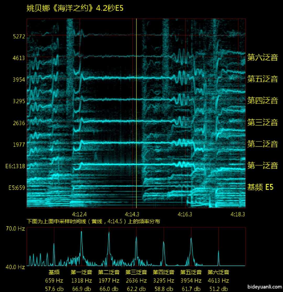 人工智能生成音频技术,人工智能合成音频是如何制作的