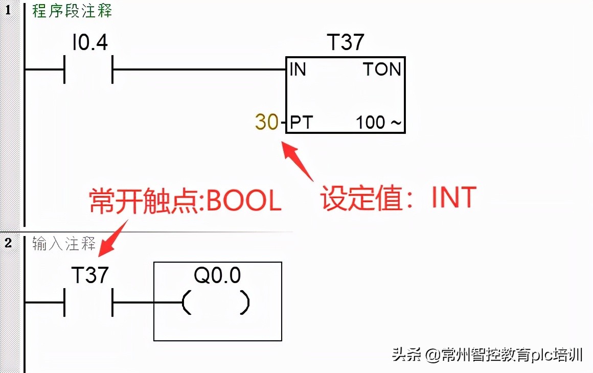 西门子s7-200smart循环定时器指令,s7-200smart定时器指令