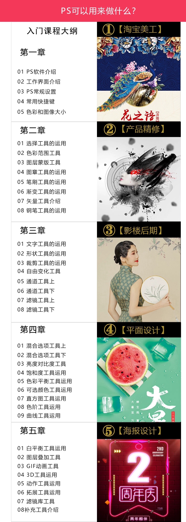 ps自学教程和素材,ps实战技巧大全视频教程