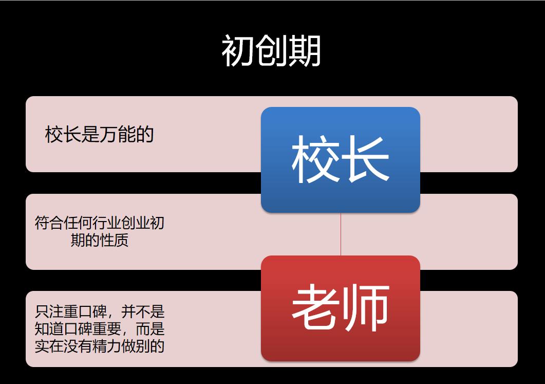 新东方教培行业要重新开始吗,新东方教培机构值得去吗
