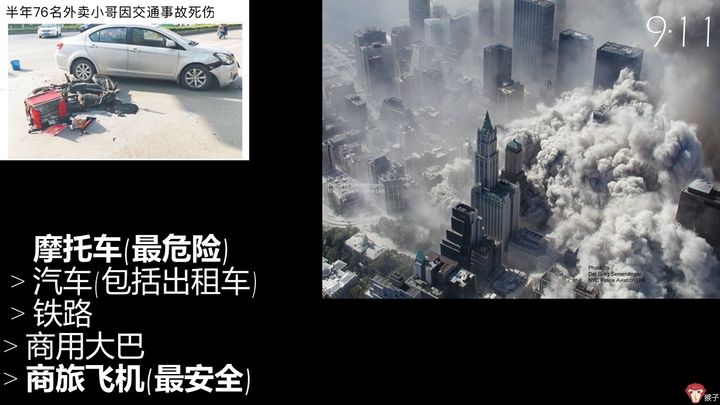 probability概率统计,probability概率分布图