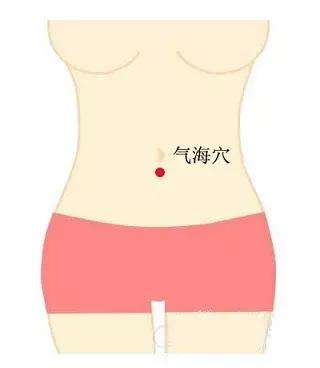 自己按哪个穴位可以减肥图解,治疗肥胖效果特别好的穴位
