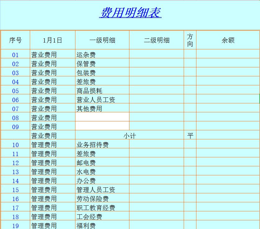 做出纳要会哪些表格,做出纳要会些什么