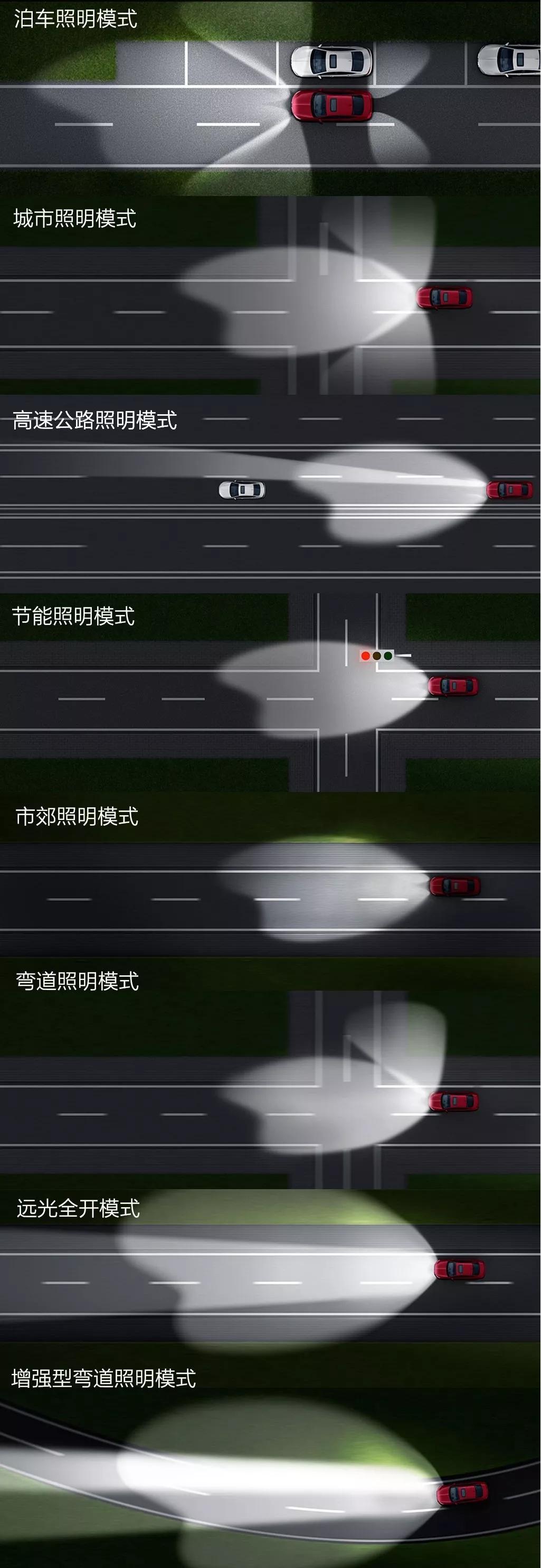 君威gs和君威gs哪个更好,买21款君威gs的十大忠告