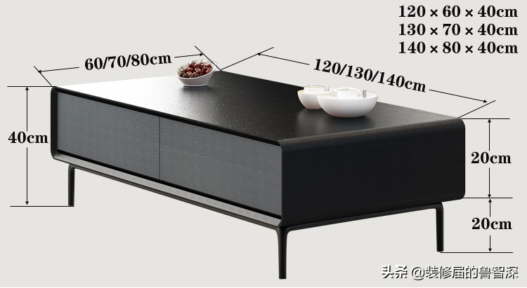 家具设计与创造常见的家具尺寸,家具尺寸是长宽高还是长高宽