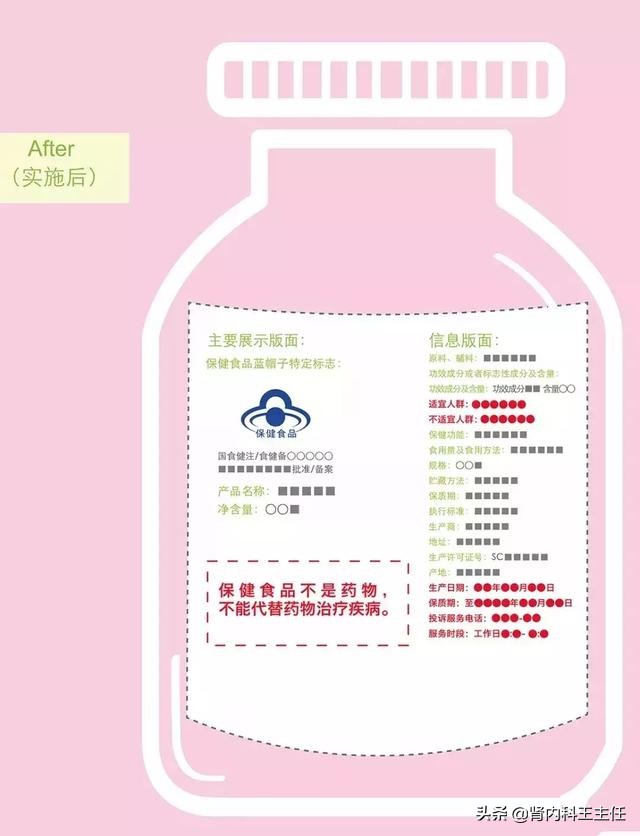 国家药监局规定的保健品,药监局对保健品规定