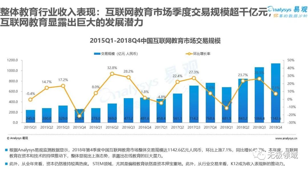 新发现的赚钱门路,生财有道的赚钱思路