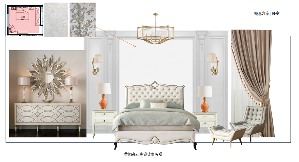 高迪愙实景|护墙板+石膏线，没有软装也超美！