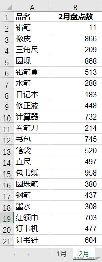 excel多种库存表格技巧,在excel中也可以制作库存查询