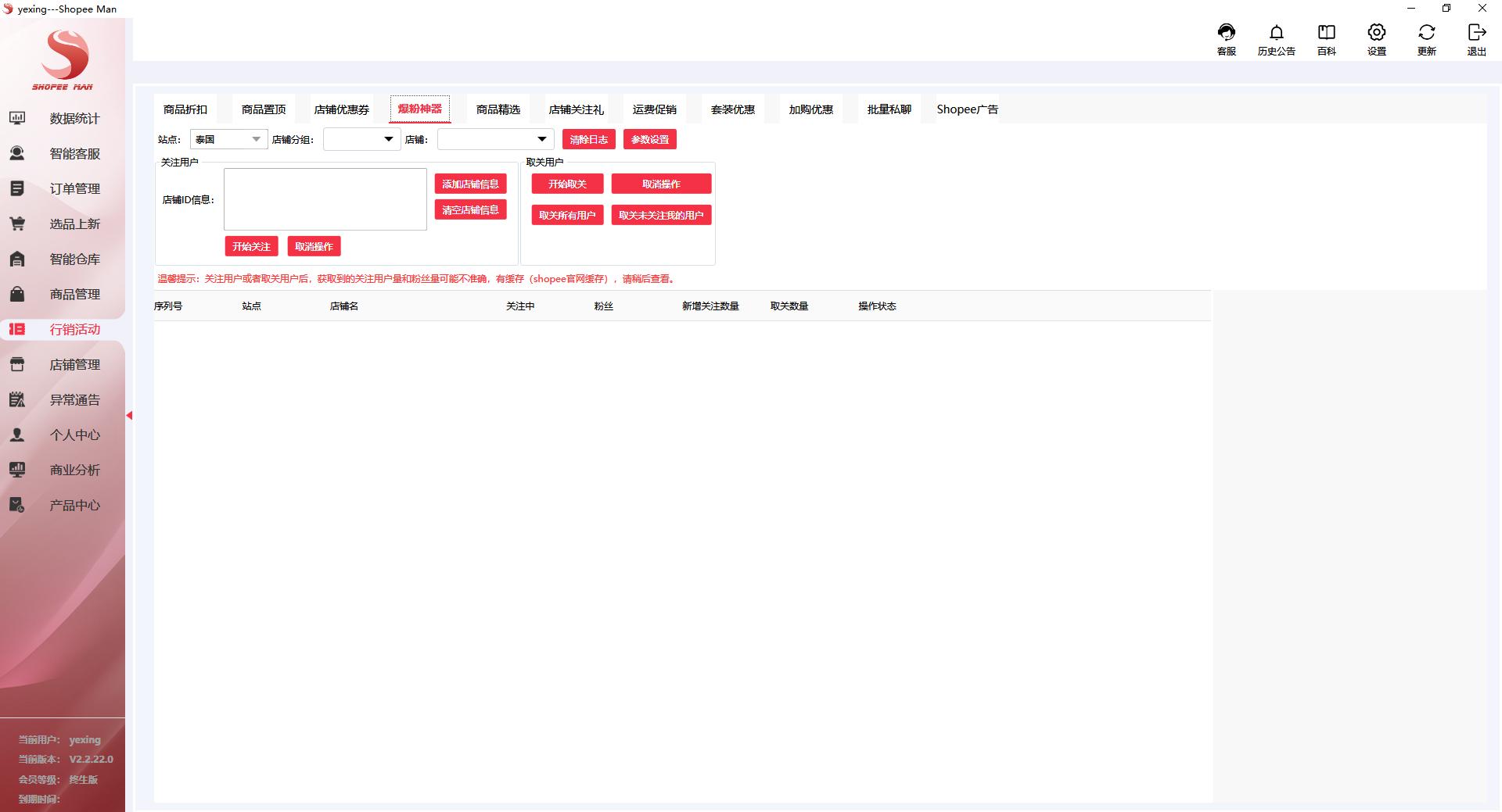 shopee全套运营资料,shopee店群模式怎么使用