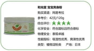 不含滑石粉的爽身粉婴儿能不能用,儿童用的爽身粉成人能用吗有毒吗