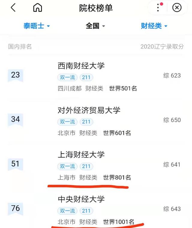 上财和央财大学哪个好,上财与央财金融专硕哪个好
