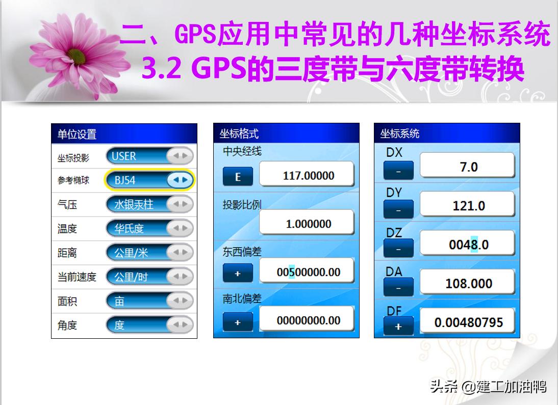 测量仪器施工教程,工程测量仪器教学视频测角度