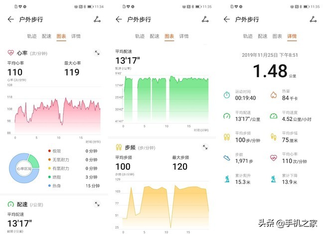 荣耀watch2健康功能,荣耀magic2的运动健康在什么地方