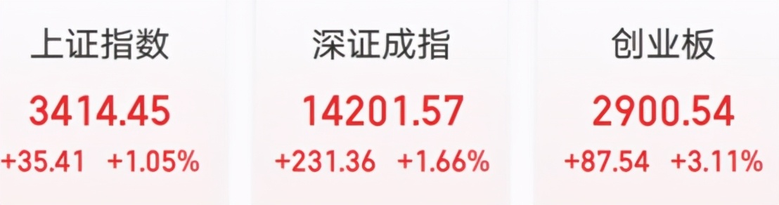 带量创新高,批量造富