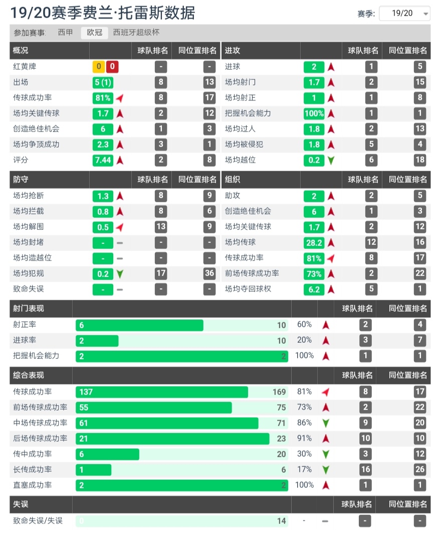 梅斯塔利亚亚特兰大,梅斯塔利亚2024年