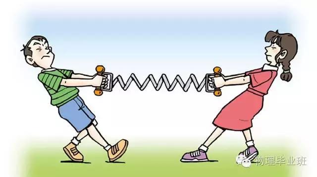 中考冲刺物理,中考物理26个物理实验