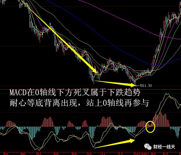 晚评股市分析视频,大盘晚评什么股票最好