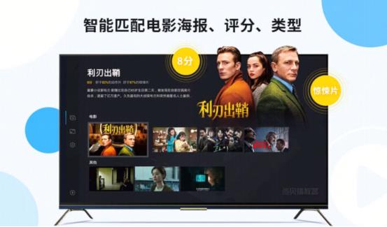 电视上怎么找免费的4k高清片源,电视机免费可以看4k片源