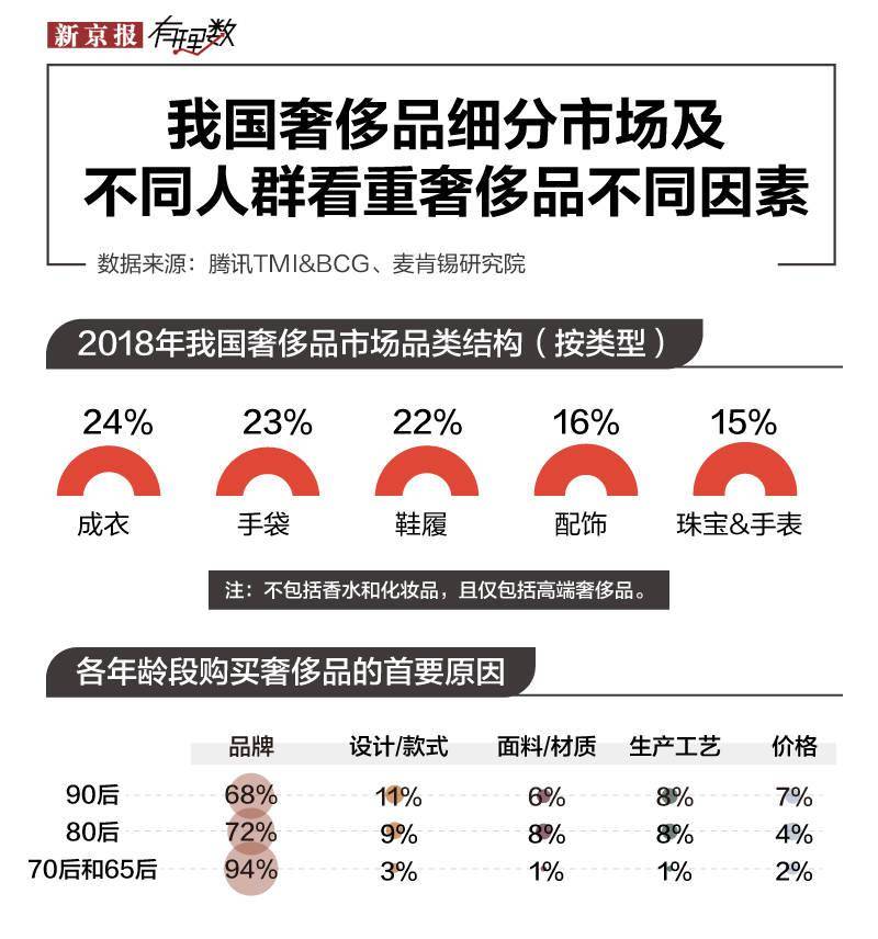 为什么中国人买大众,为什么中国人买外国产品