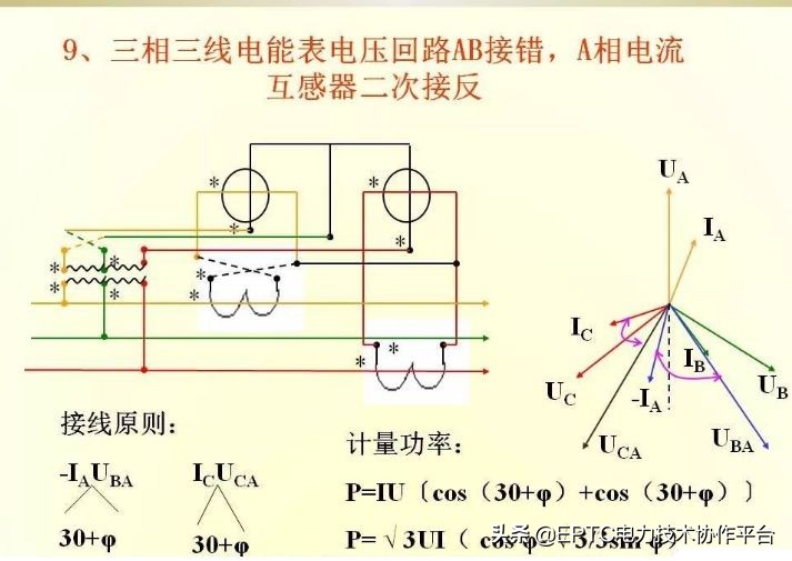 电能表电流表互感器接线方法,带互感器三相电能表的接线方法