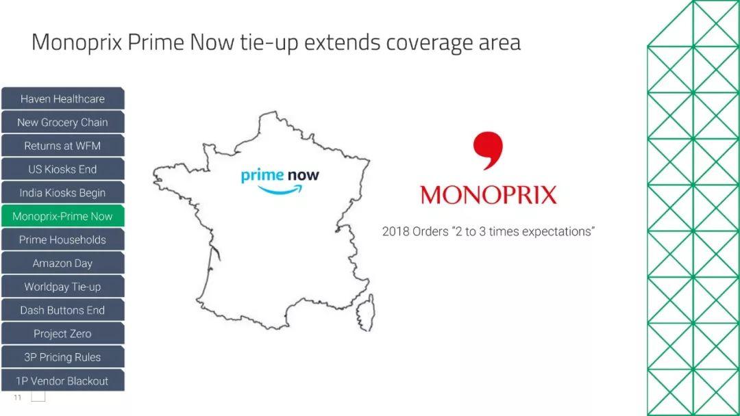 亚马逊新店28天出单,亚马逊新店新品上架多久出单