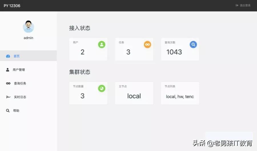 github抢票程序,抢火车票软件插件